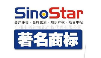 企業如何選擇省、市級商標代理進行商標認定