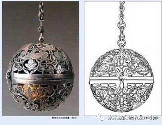 2020年清華美院考研620中外工藝美術(shù)史及設(shè)計史真題解析 工藝美術(shù)品及收藏品零售的當(dāng)代語境